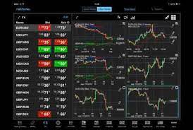 6 Aplikasi Yang Handal Untuk Trading Crypto Di Indonesia