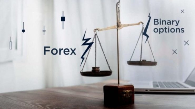 Perbedaan Antara Binary Option Dan Trading Forex