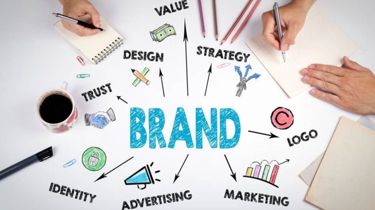 Cara Ampuh Memperkuat Brand Identity Bisnis Untuk Pemula