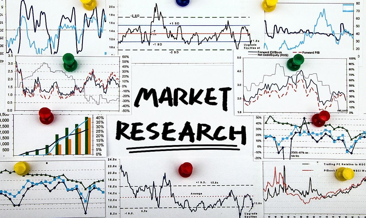 Pentingnya Analisis Pasar dalam Pengambilan Keputusan Bisnis