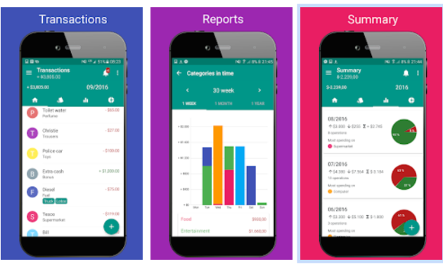 10 Aplikasi Android Terbaik untuk Mengelola Keuangan 